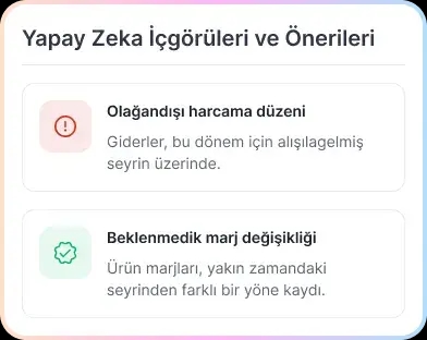 Bir fiyatlandırma sorununu ve sağlıklı bir kâr marjını işaretleyen risk önleme öneri kartları